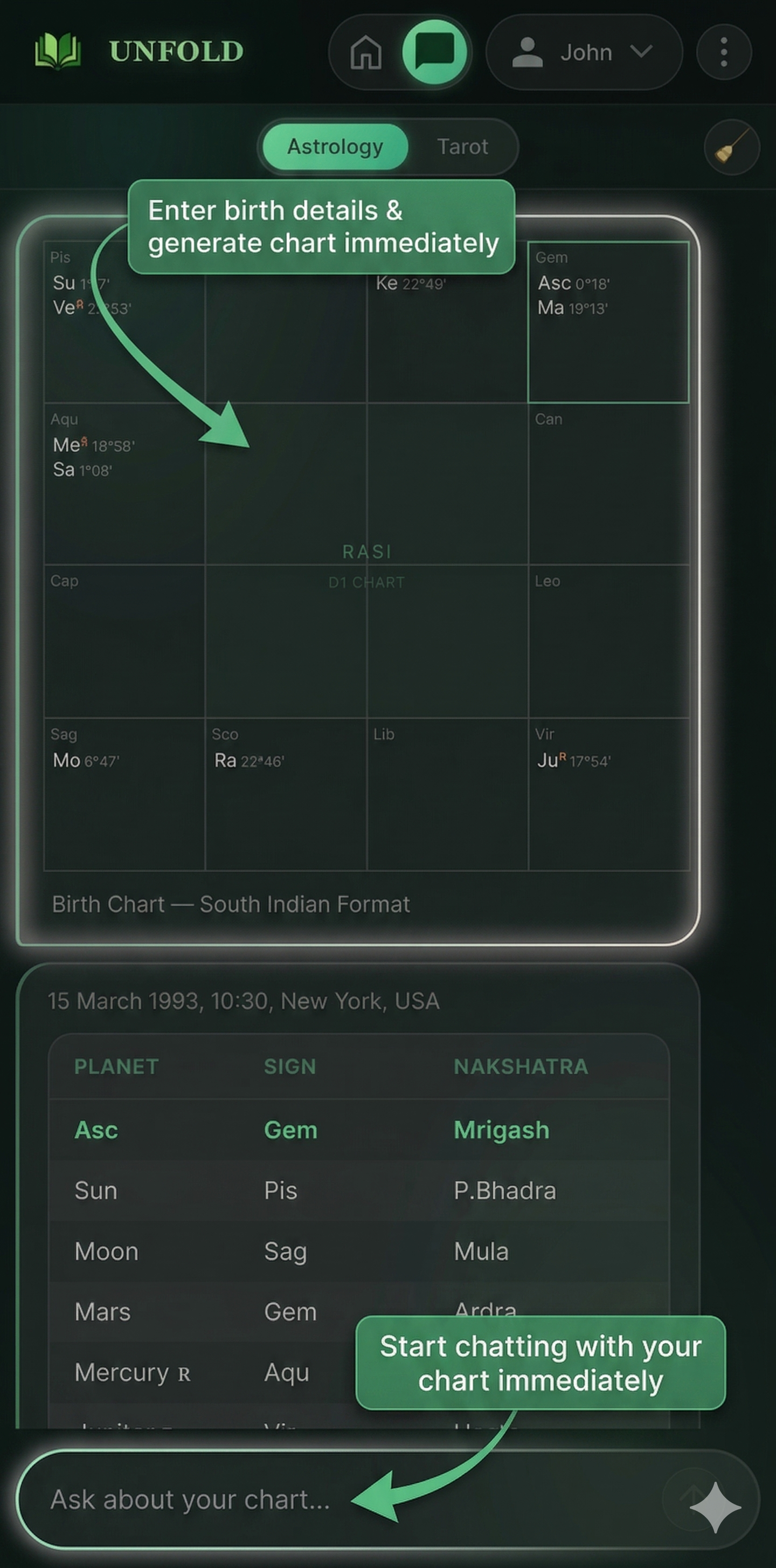 Birth Chart